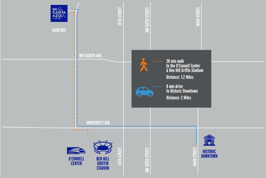 Entirely Private Tiny Home - 1 Mile To Uf Gainesville Ngoại thất bức ảnh